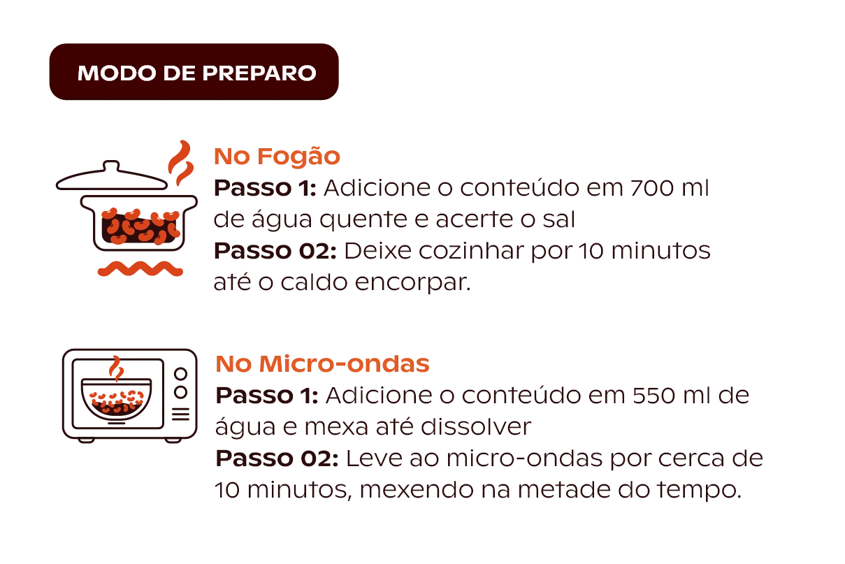 Ingredientes de Feijão Carioca