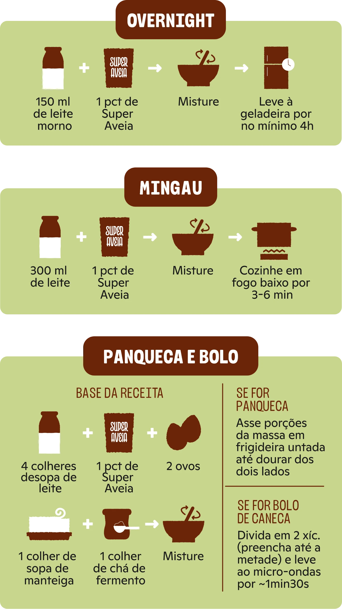 Super Aveia Chocolate e Banana