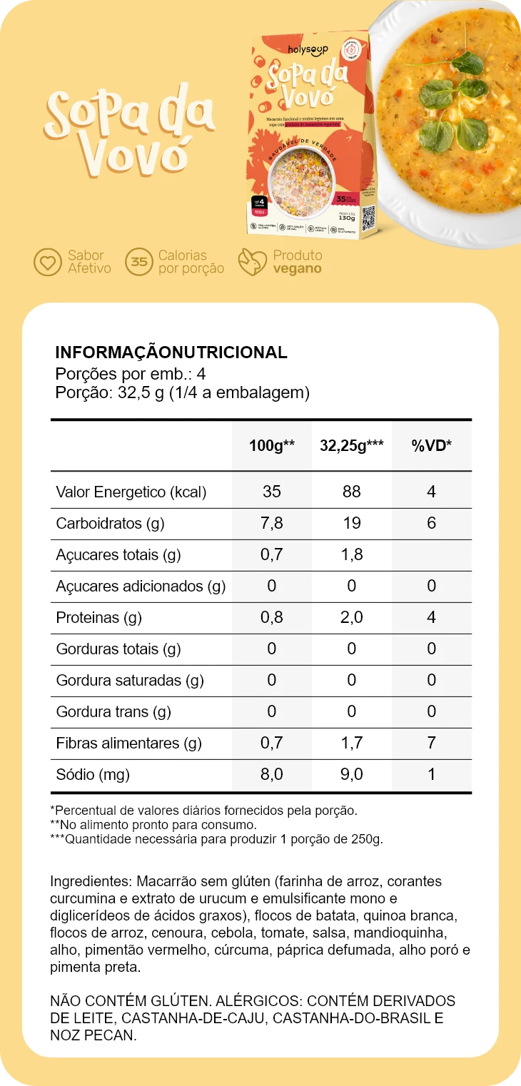 Sopa da Vovó