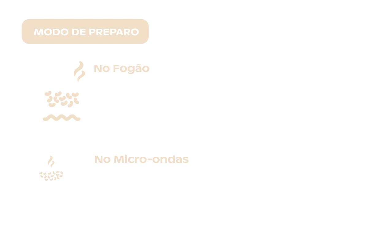 Ingredientes de Feijão Preto